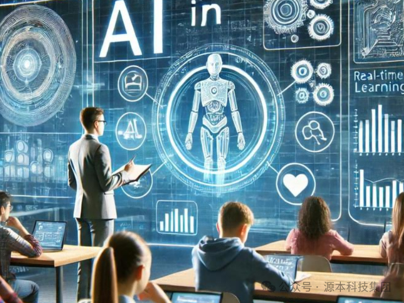 艾弗森贝博ballbet官网科技-本科生掌握大数据、云原生、AI-竞赛保研求职的“超车秘籍”来了！